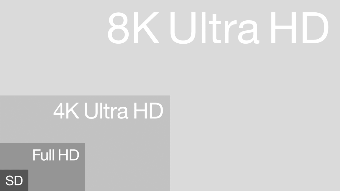 8K Ready